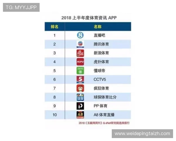 平博体育app赛事直播与实时比分，掌握第一手体育比赛动态与投注策略