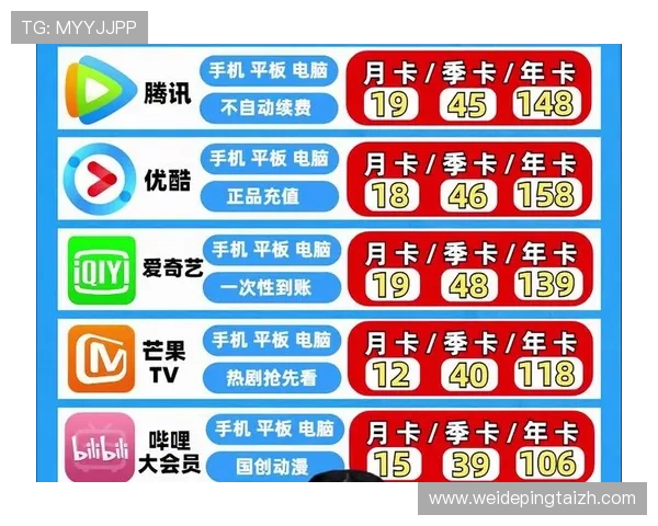 爱体育VIP直营为体育爱好者提供专业化的赛事观看、VIP会员专属福利及多样化的体育资讯服务