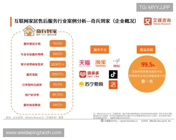 乐盈体育平台优势分析：多元化体育项目与专业客服服务全面评测