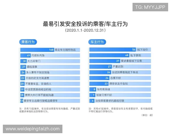 全面解析Betway登录体育流程确保用户顺利体验线上体育投注服务