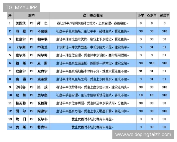 皇冠足彩官网新手指南,详细介绍注册、充值、投注流程,帮助新用户快速上手体验足球竞猜乐趣 皇冠足彩官网新手指南,详细介绍注册、充值、投注流程,帮助新用户快速上手体验足球竞猜乐趣