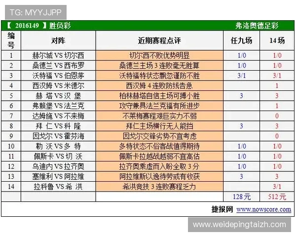 世界杯比利时对阵伊朗比赛赛程安排及赛前球队状态最新动态提醒 世界杯比利时对阵伊朗比赛赛程安排及赛前球队状态最新动态提醒